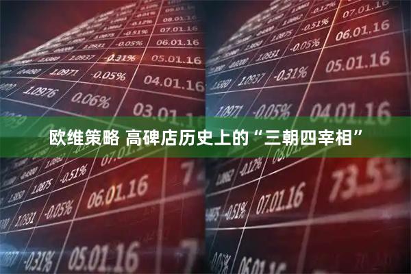 欧维策略 高碑店历史上的“三朝四宰相”
