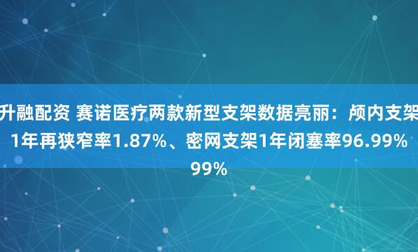 升融配资 赛诺医疗两款新型支架数据亮丽：颅内支架1年再狭窄率1.87%、密网支架1年闭塞率96.99%